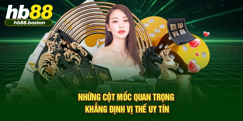 Những cột mốc quan trọng khẳng định vị thế uy tín