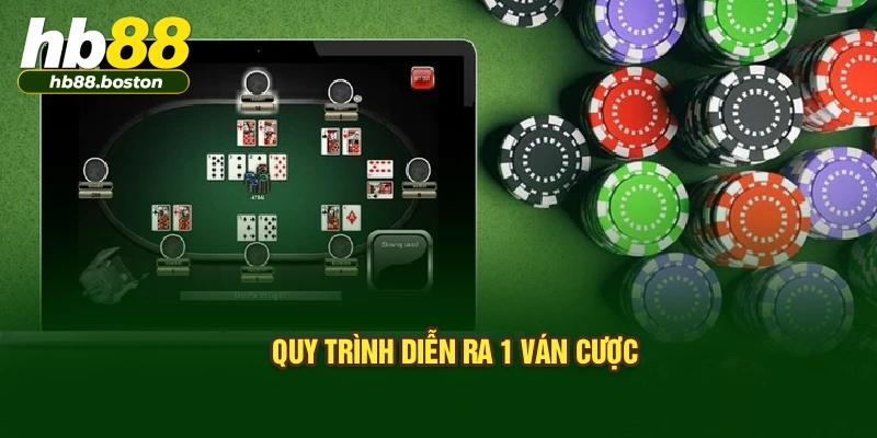 Quy trình diễn ra 1 ván cược